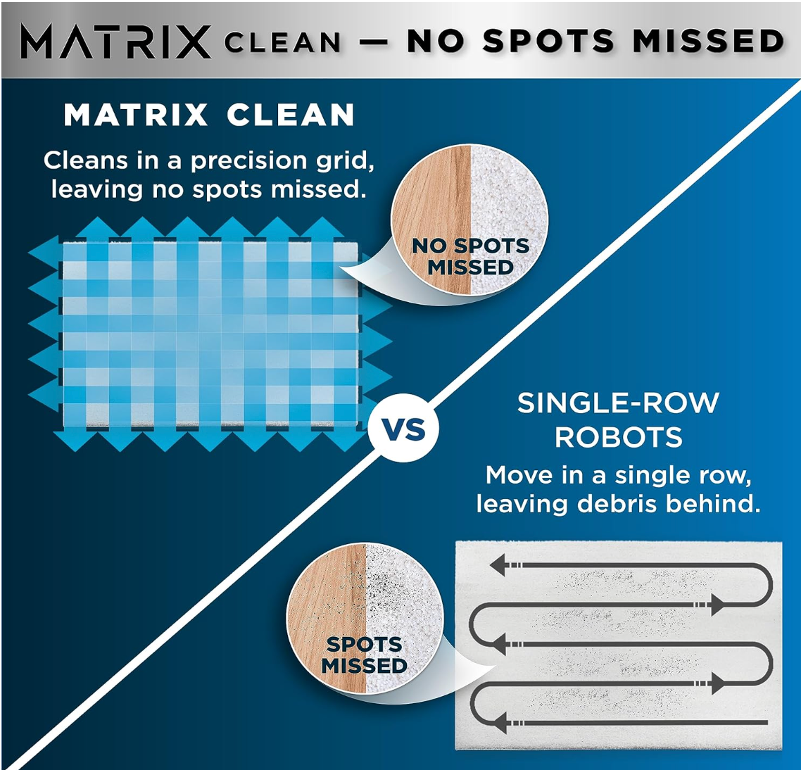 Shark Matrix Plus 2in1 Robot Vacuum & Mop with Sonic Mopping